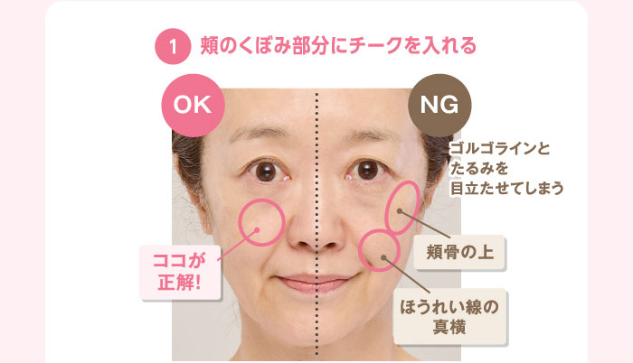 ①頬のくぼみ部分にチークを入れる