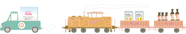車